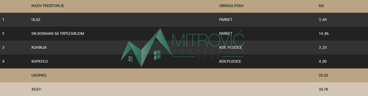 stanovi-5-ga-telep-1003686-ewqob Garsonjera na prodaju, Telep, Novi Sad, 25m², 75.960 €