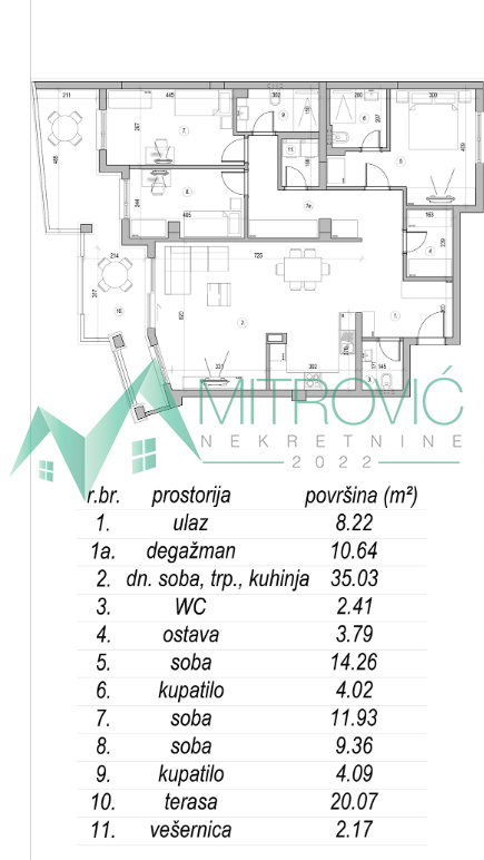 stanovi-5-re-miSeluk-1003518-ud07g Garsonjera na prodaju, Sremska Kamenica, Novi Sad, 124m², 308.160 €
