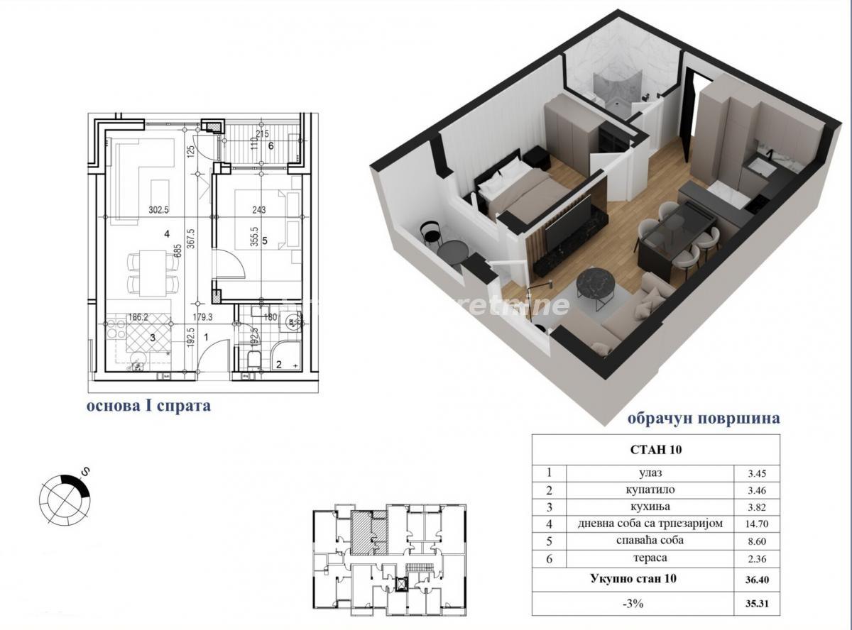 Stan Prodaja Novi Sad Stan Prodaja Novi Sad 37 m2