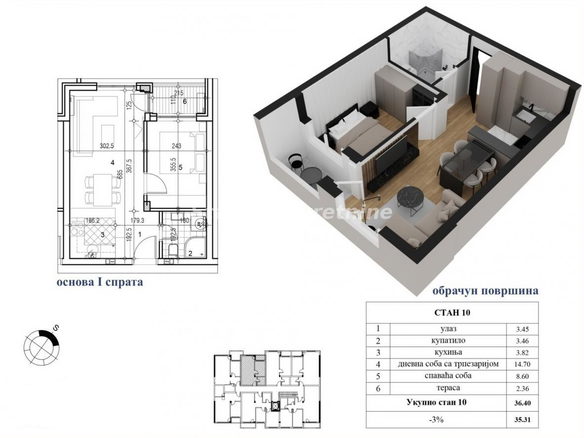 Stan Prodaja Novi Sad  37 m2