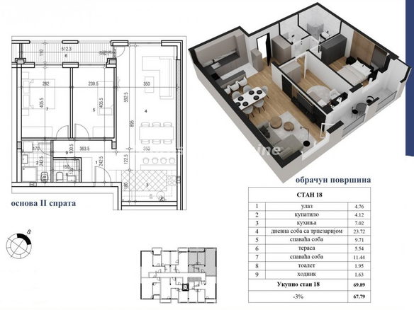 Stan Prodaja Novi Sad  70 m2