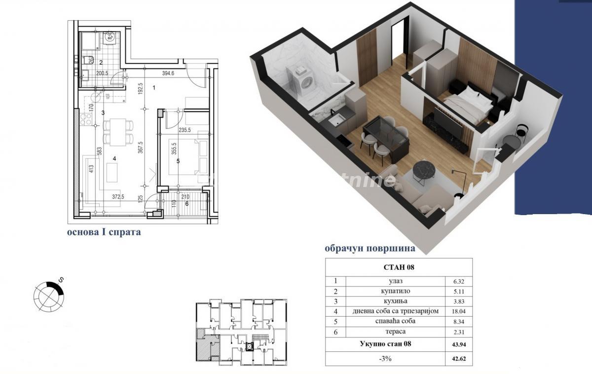 Stan Prodaja Novi Sad Stan Prodaja Novi Sad 45 m2