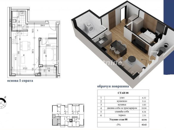 Stan Prodaja Novi Sad  45 m2