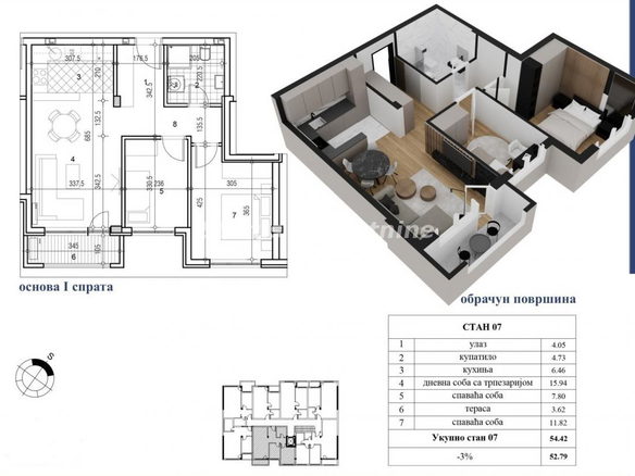 Stan Prodaja Novi Sad  59 m2