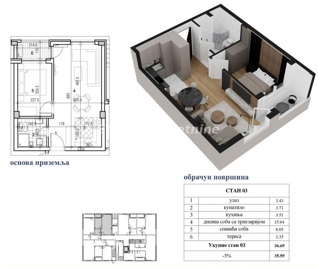 Stan Prodaja Novi Sad  37 m2
