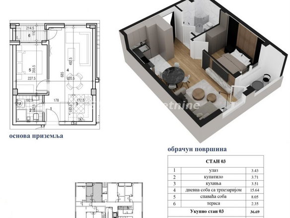 Stan Prodaja Novi Sad  37 m2