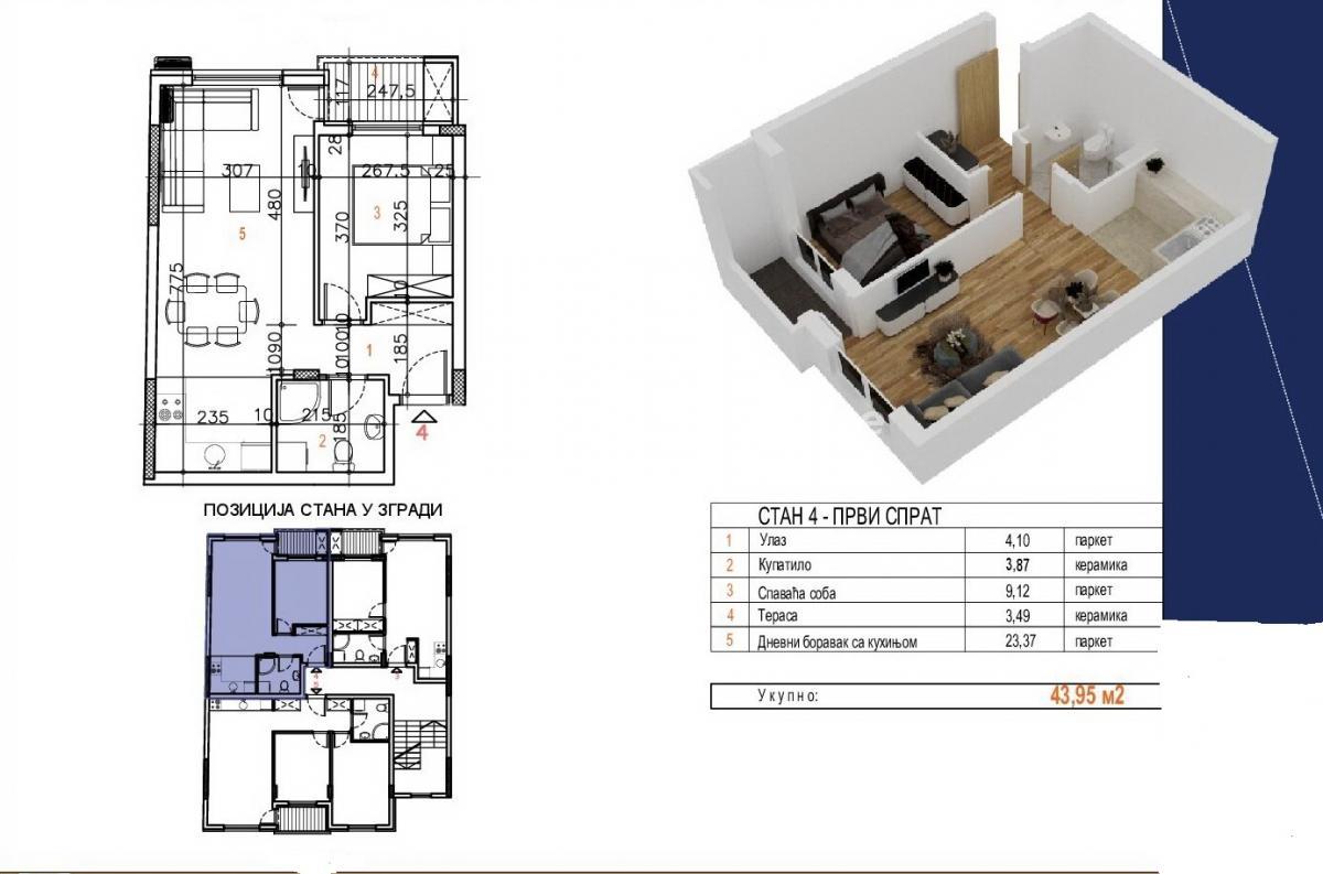 Stan Prodaja Novi Sad Stan Prodaja Novi Sad 44 m2