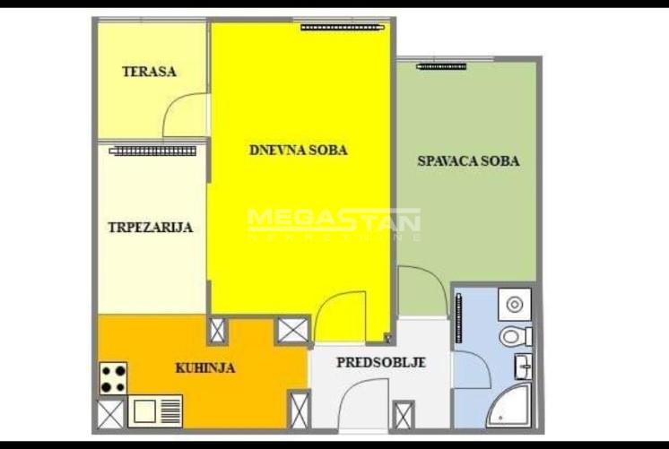 Stan Prodaja Beograd Stan Prodaja Beograd Banjica 55 m2