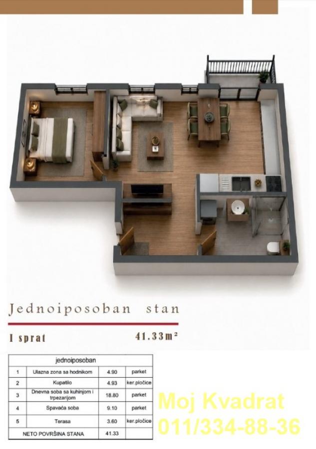 Stan Prodaja Beograd Stan Prodaja Beograd Učiteljsko Naselje 41 m2