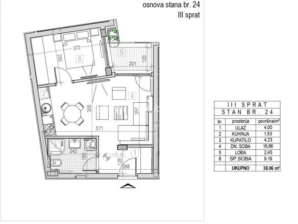 Stan Prodaja Novi Sad  39 m2