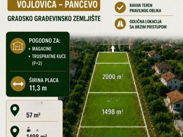 Plac Prodaja Pančevo  0 m2
