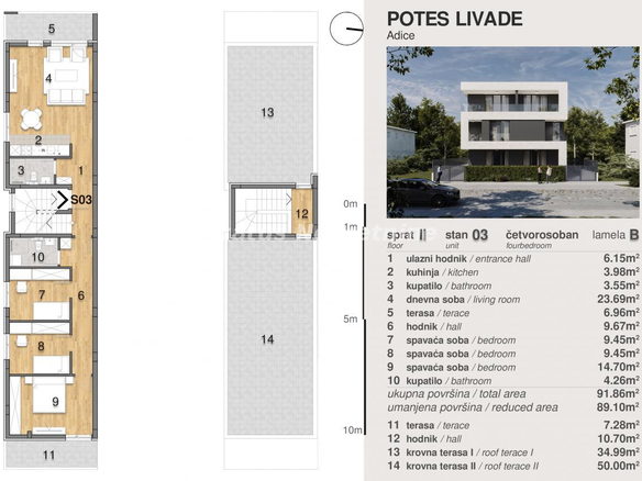 Stan Prodaja Novi Sad  89 m2