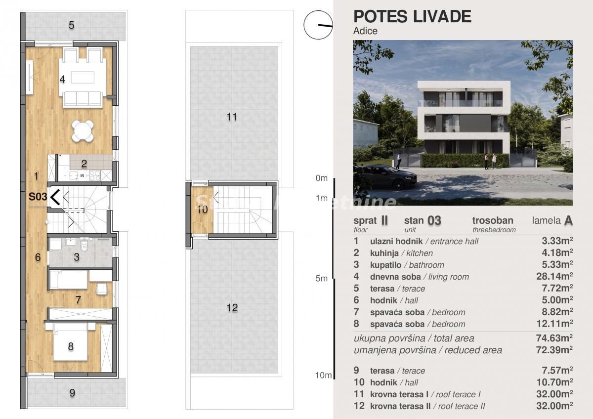 Stan Prodaja Novi Sad Stan Prodaja Novi Sad 72 m2