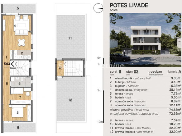 Stan Prodaja Novi Sad  72 m2