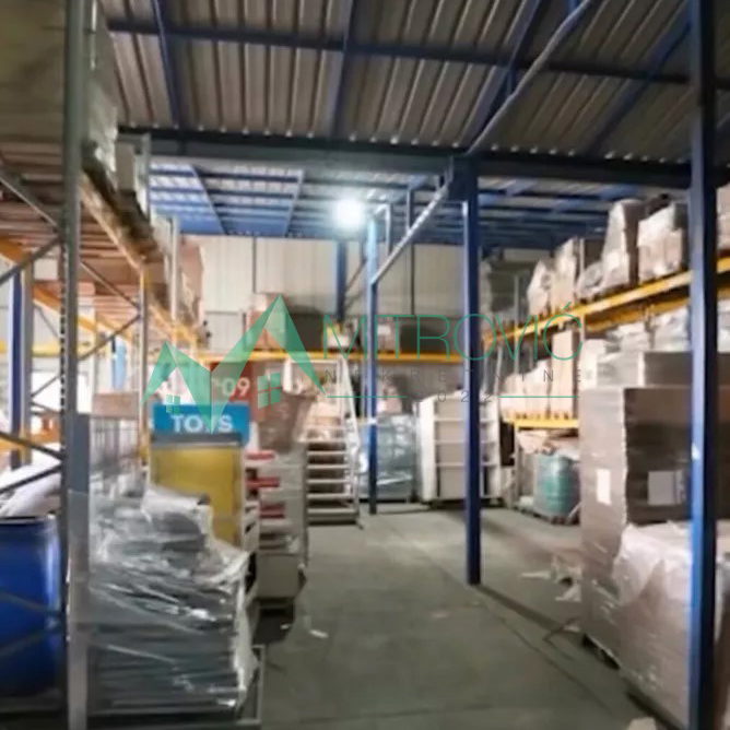 Lokal Prodaja Novi Sad  1258 m2