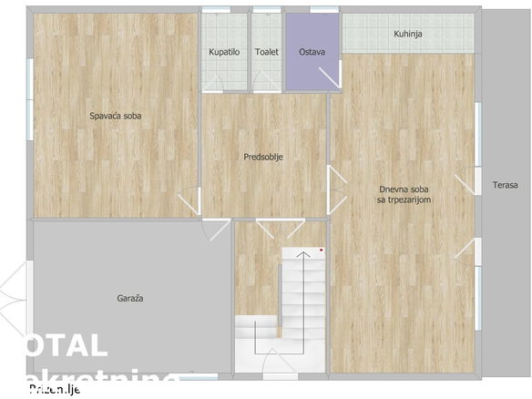 Kuća Prodaja Novi Sad Majur 581 m2
