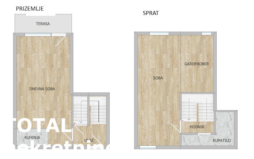 Dvosoban stan na prodaju, Cara Dušana, Novi Sad, 61m², 149.000 €