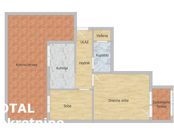Stan Prodaja Novi Sad  33 m2