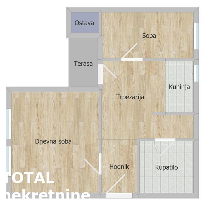 Dvosoban stan na prodaju, Novi Sad, 51m², 148.000 €