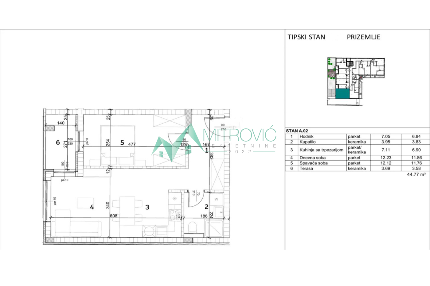 Stan Prodaja Novi Sad Stan Prodaja Novi Sad 45 m2