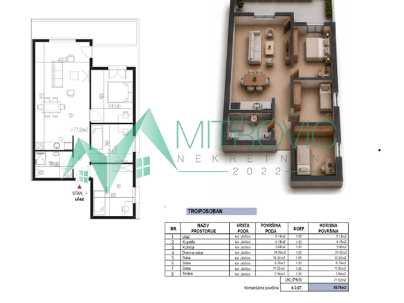 Stan Prodaja Novi Sad  70 m2