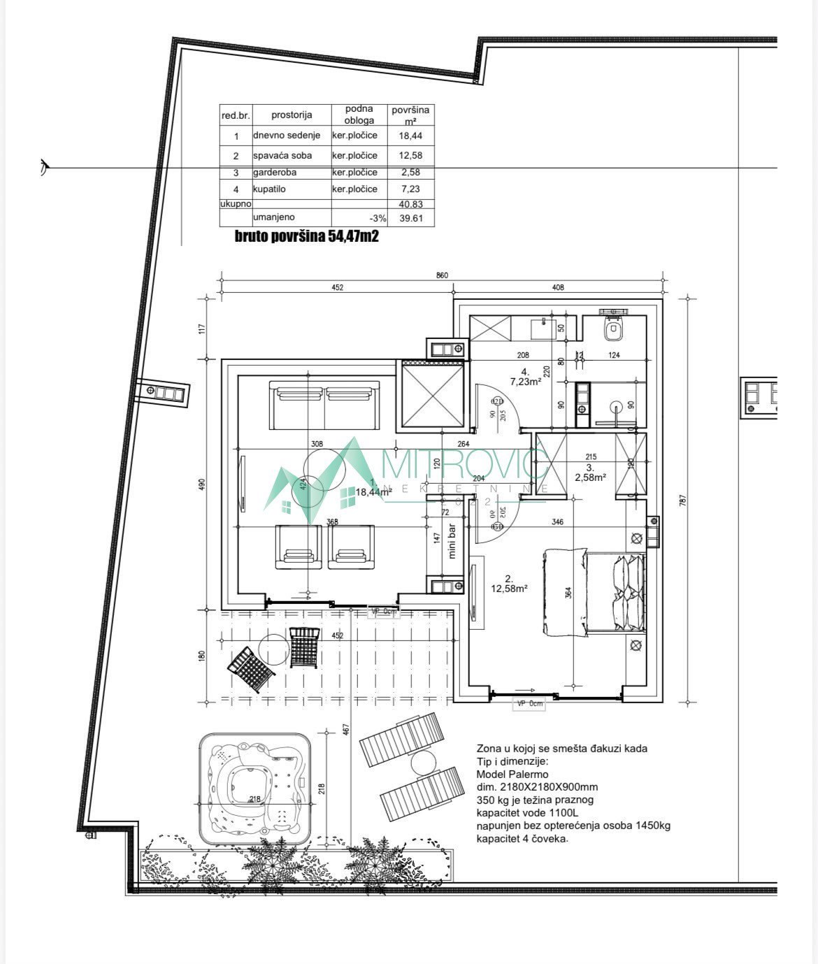 Stan Prodaja Novi Sad Stan Prodaja Novi Sad 95 m2