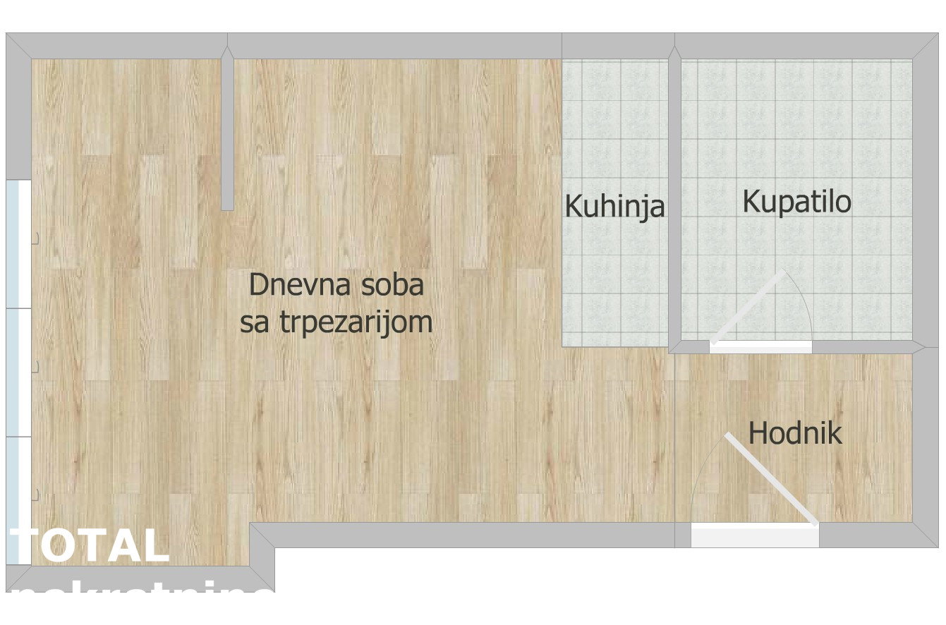 Stan Prodaja Novi Sad Stan Prodaja Novi Sad 22 m2