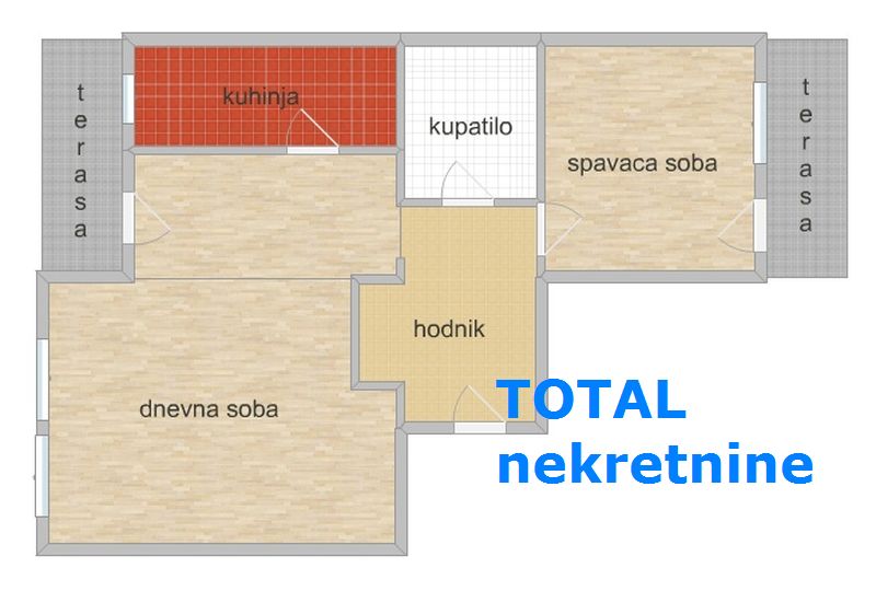 Stan Prodaja Novi Sad Bistrica 63 m2