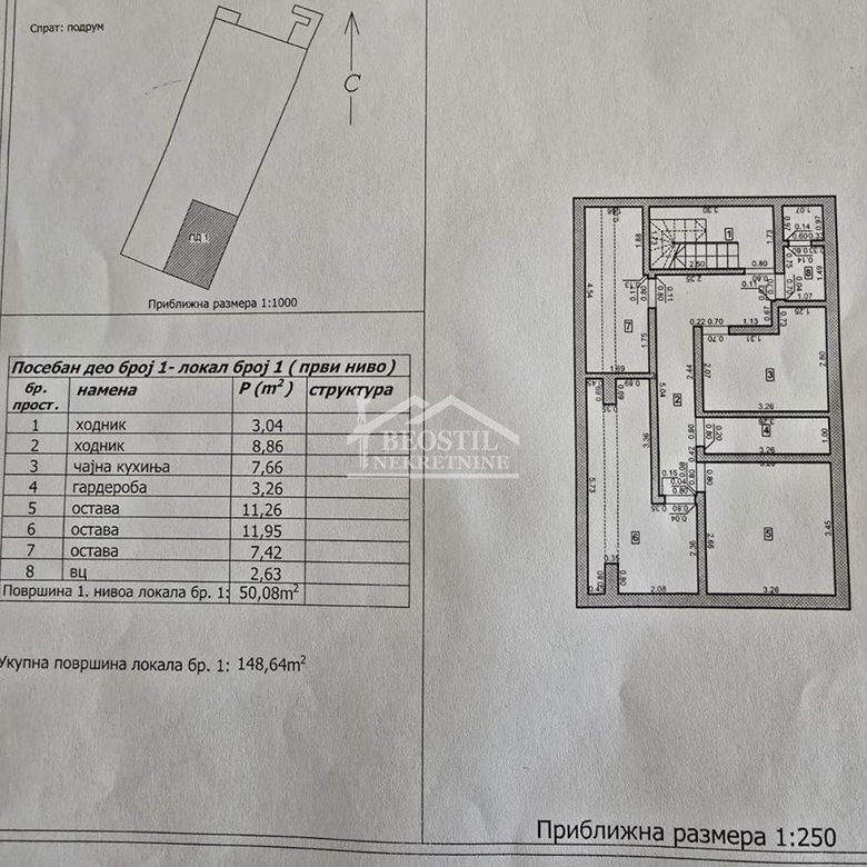 Lokal za izdavanje, Centar, Smederevo, 138m², 1.650 €/mes