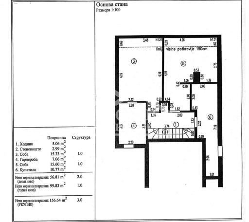 132024788_13_20260206144431 Četvorosoban stan na prodaju, Lion, Beograd, 157m², 375.000 €