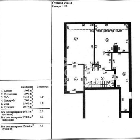 Četvorosoban stan na prodaju, Lion, Beograd, 157m², 375.000 €