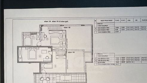 Stan Prodaja Beograd Stan Prodaja Beograd Gradska Bolnica 43 m2