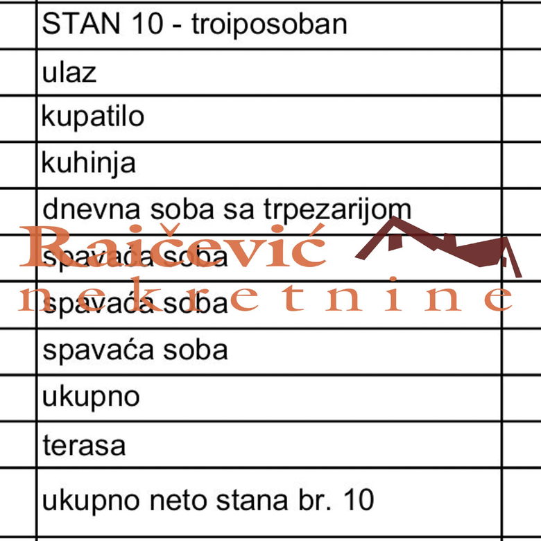 Stan Prodaja Beograd Lekino Brdo 73 m2