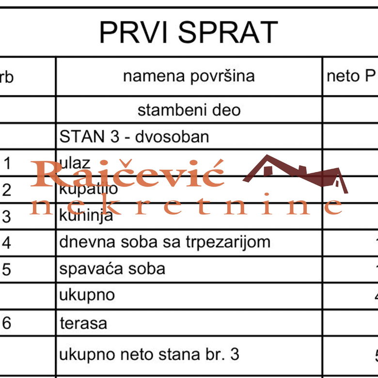 Stan Prodaja Beograd Lekino Brdo 55 m2