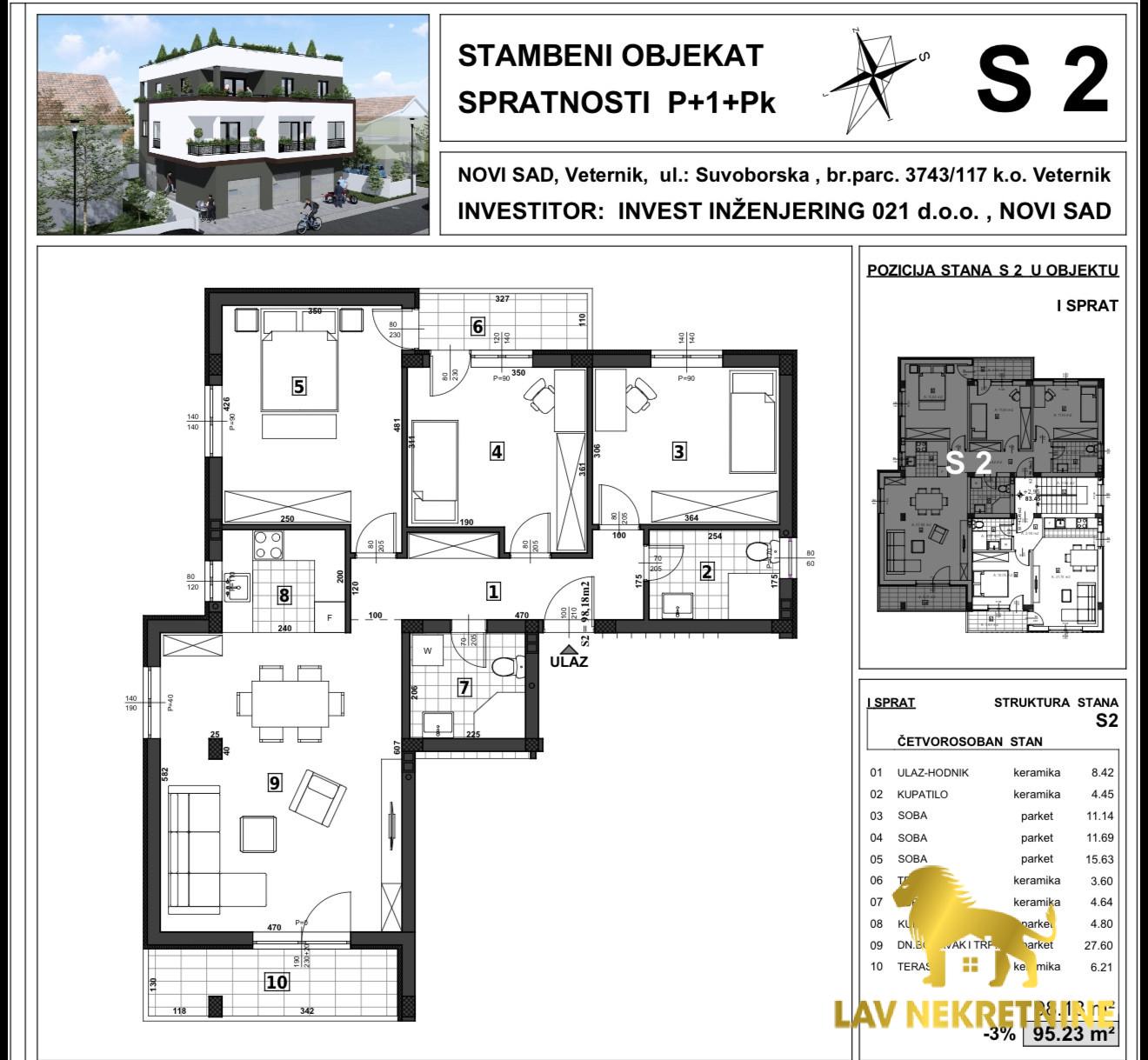 Stan Prodaja Novi Sad Veternička Rampa 95 m2