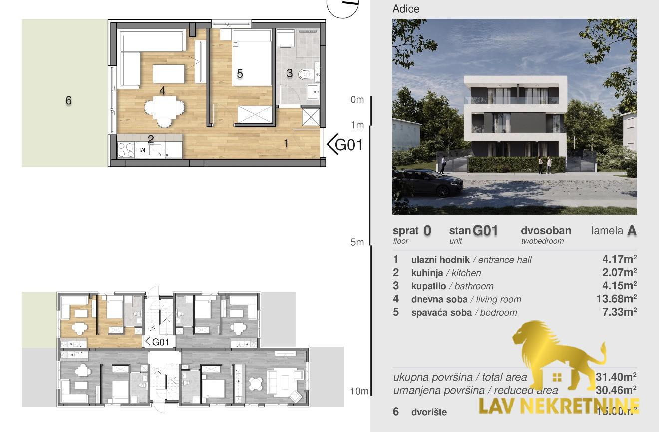 Stan Prodaja Novi Sad Stan Prodaja Novi Sad 30 m2