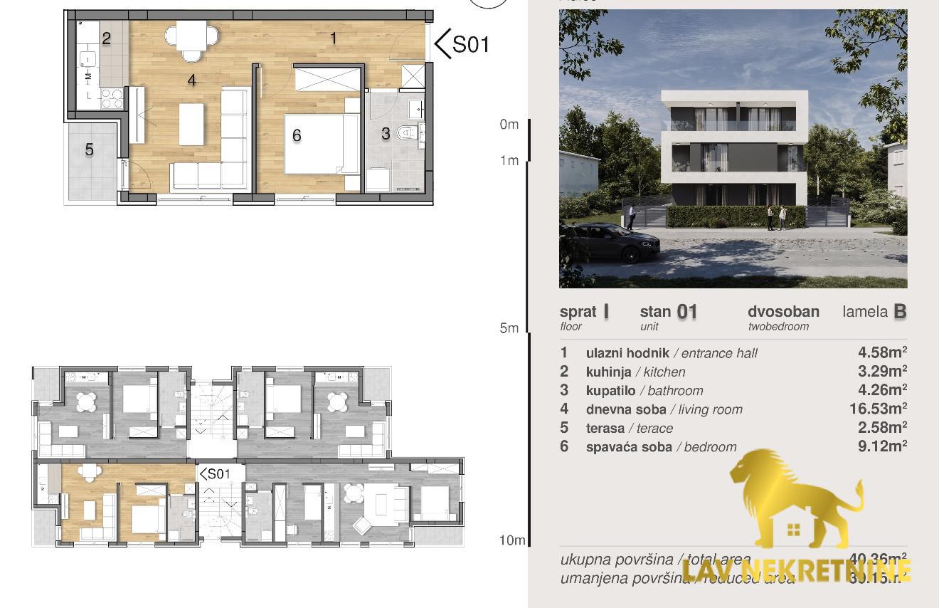 Stan Prodaja Novi Sad Stan Prodaja Novi Sad 39 m2