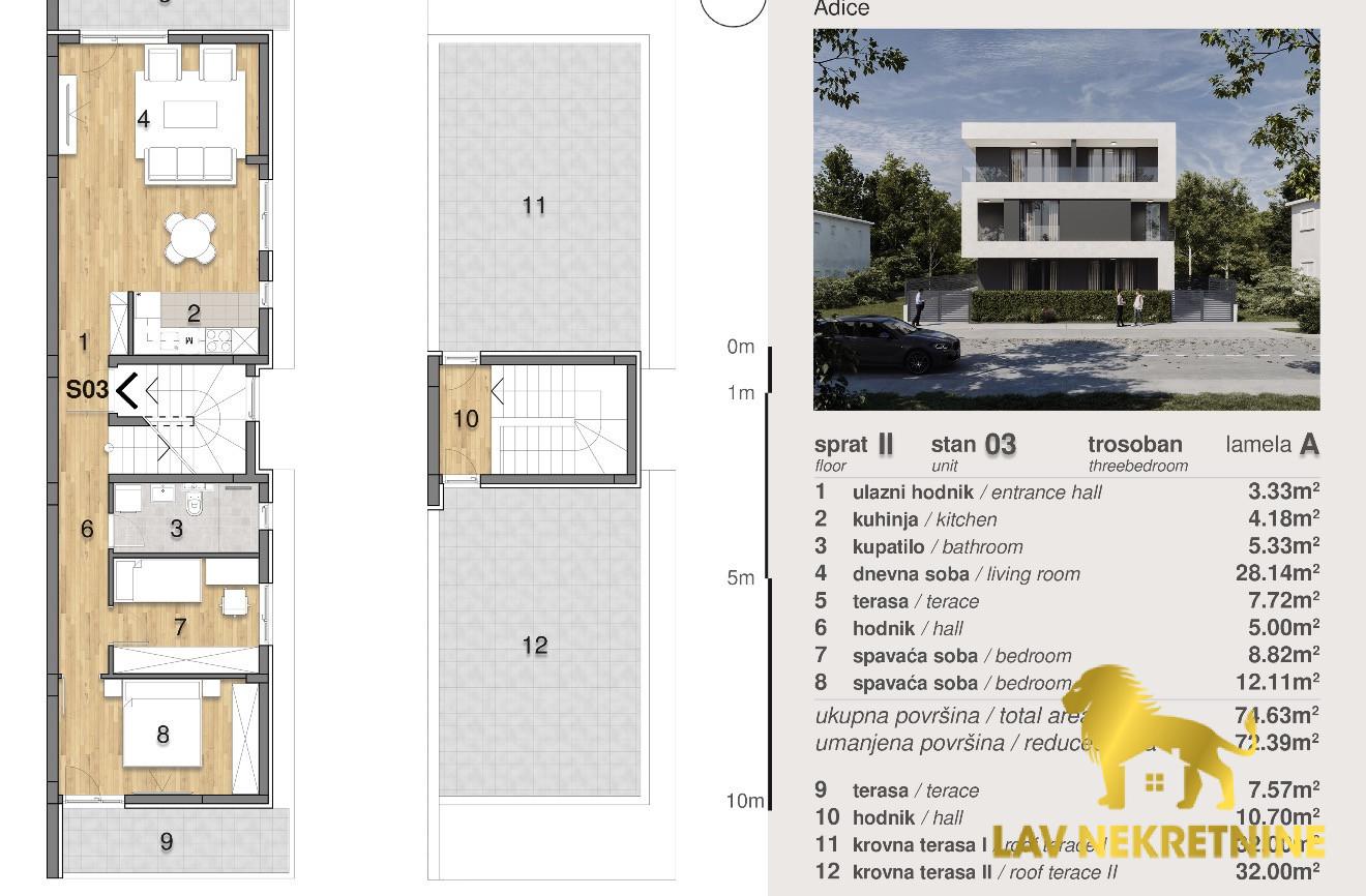 Stan Prodaja Novi Sad Stan Prodaja Novi Sad 72 m2