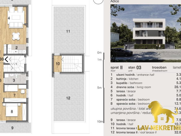 Stan Prodaja Novi Sad  72 m2