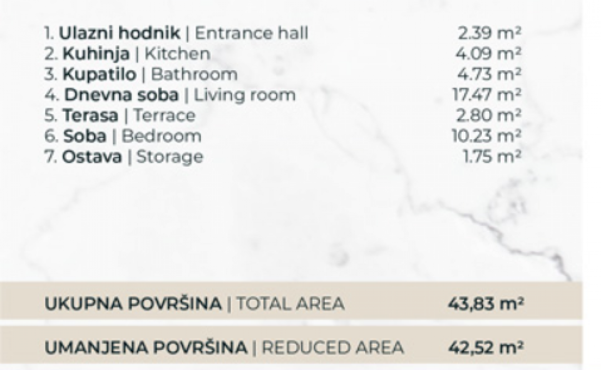 Stan Prodaja Novi Sad Stan Prodaja Novi Sad 42.52 m2