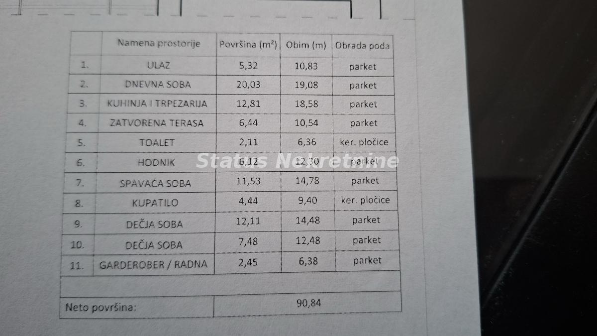 Stan Prodaja Novi Sad Stan Prodaja Novi Sad Liman 2 90 m2