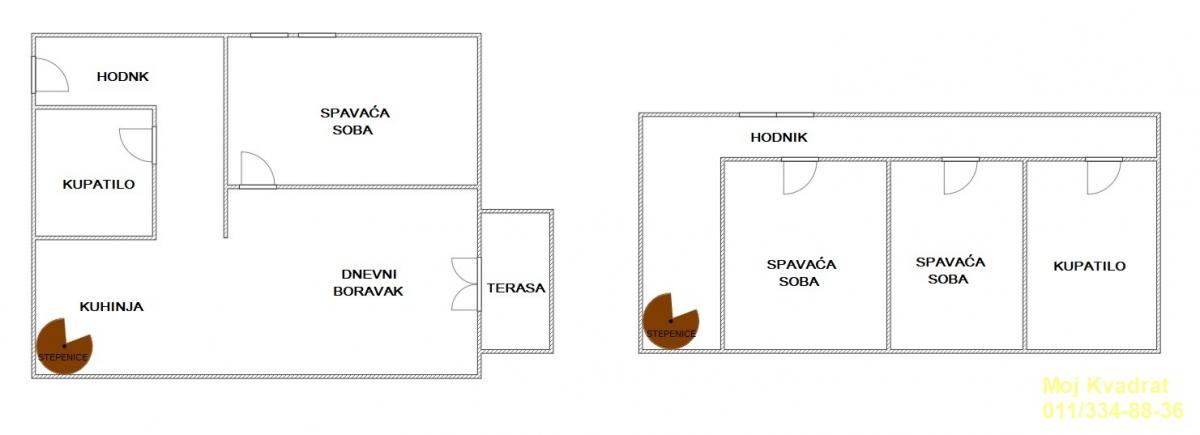 index Stan Prodaja Beograd FON 94 m2