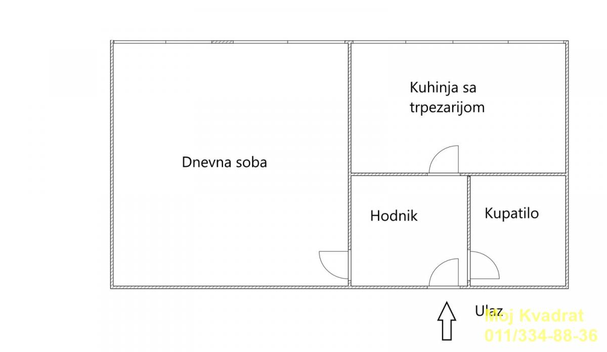 Stan Prodaja Beograd Stan Prodaja Beograd Šumice 34 m2