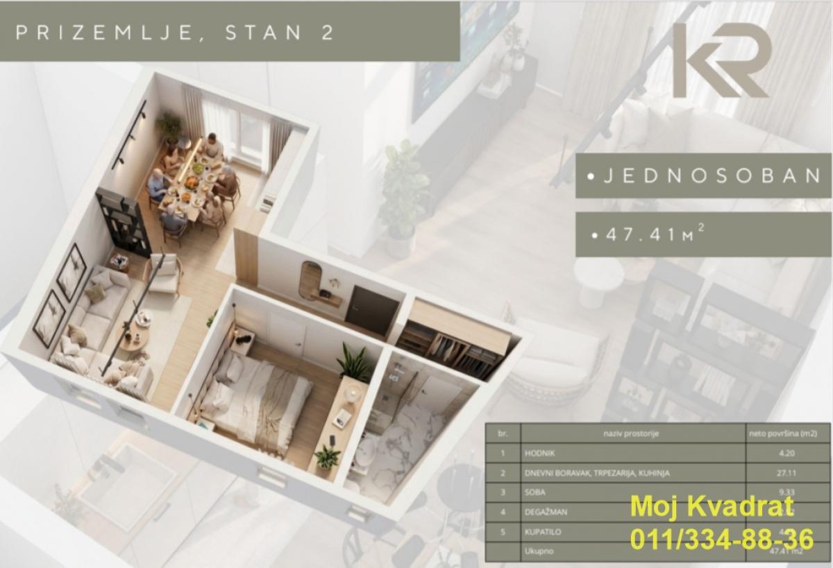 Stan Prodaja Beograd Stan Prodaja Beograd Ćukovac 47 m2