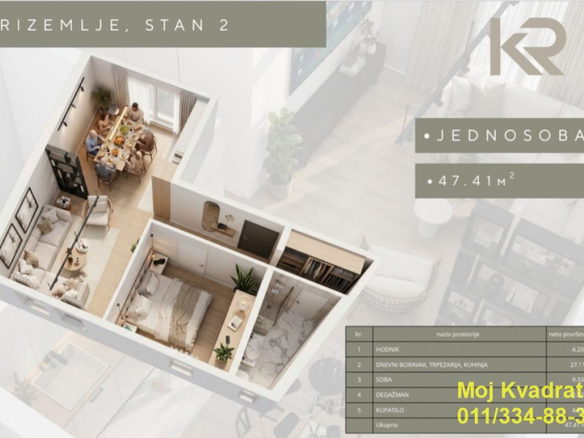 Stan Prodaja Beograd Ćukovac 47 m2