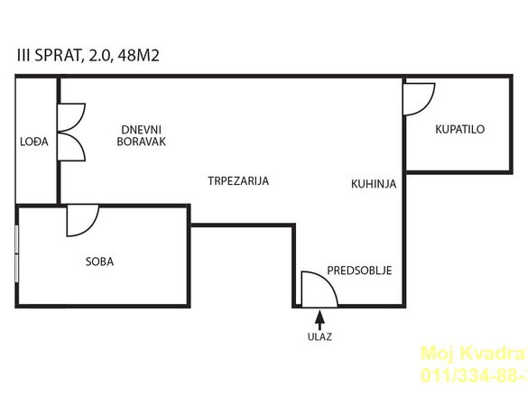 Stan Prodaja Beograd Cvetkova Pijaca 48 m2