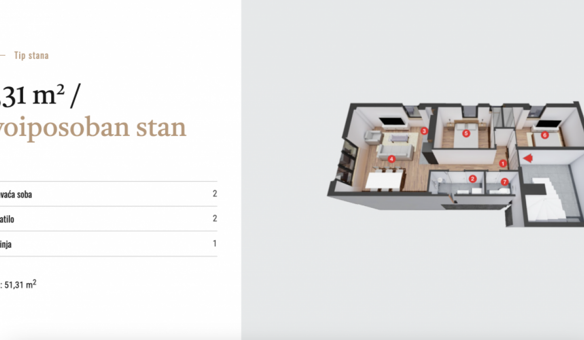 Stan Prodaja Novi Sad  51 m2