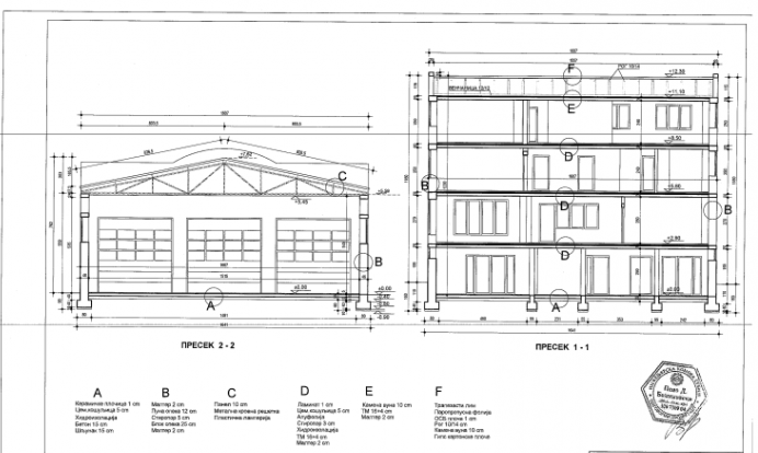 izdavanje-lokala-TpKI2HQ7qv Lokal na prodaju, Kać, Novi Sad, 891m², 1.860.000 €
