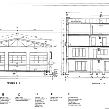 Lokal na prodaju, Kać, Novi Sad, 891m², 1.860.000 €