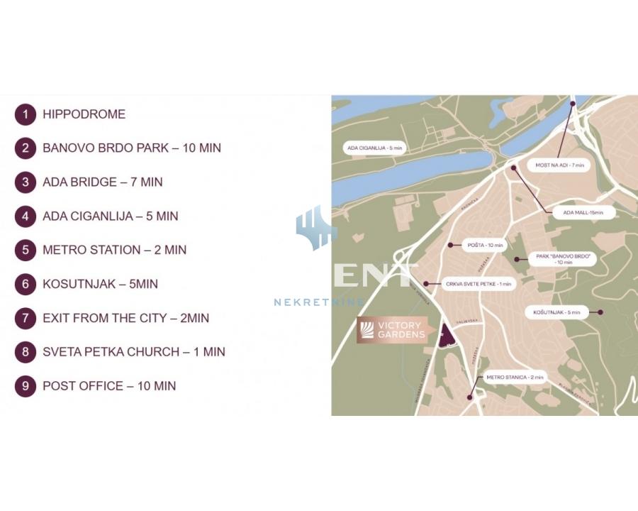 Stan Izdavanje Beograd Stan Izdavanje Beograd Čukarička Padina 82 m2